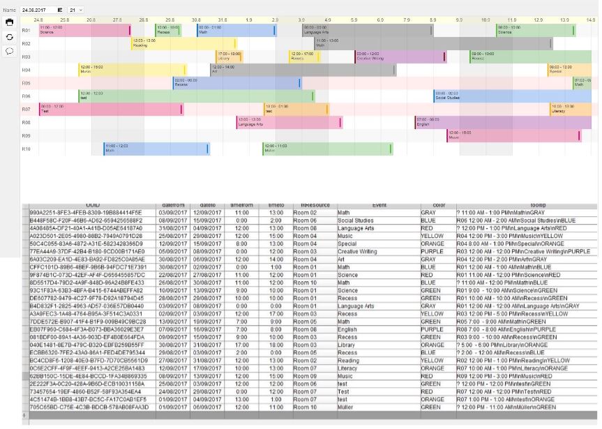 Resource Planung Kalender Software